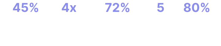 modern-workplace-consultancy-1