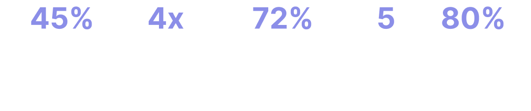 modernworkplace-eng